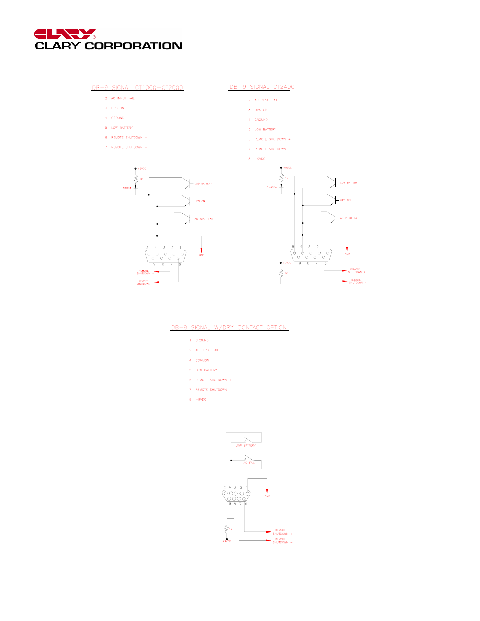Clary CT Series User Manual | Page 13 / 18