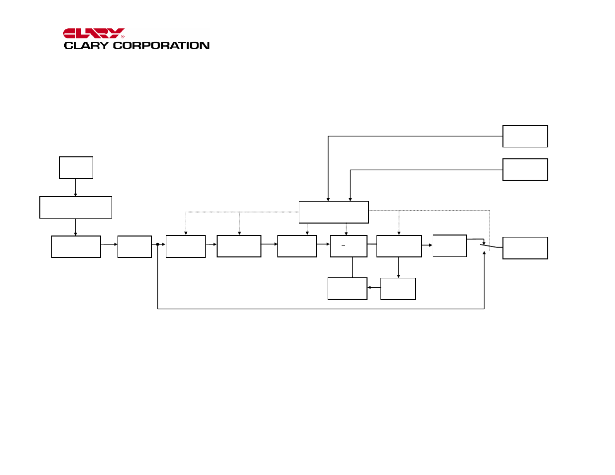 Figure 1: gt series block diagram | Clary GT Series User Manual | Page 5 / 19