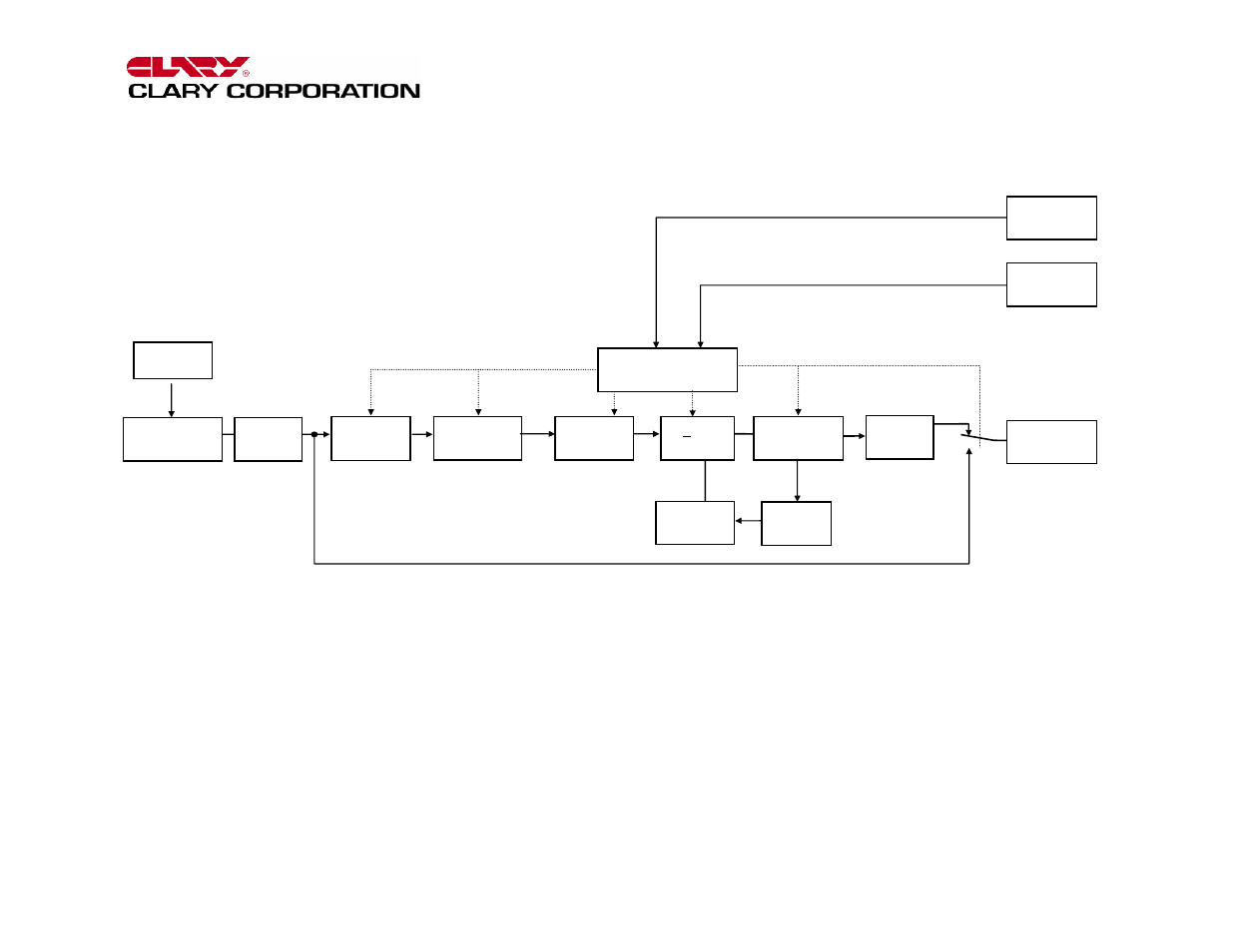 Figure 1: s series block diagram | Clary S1500-601 User Manual | Page 5 / 17