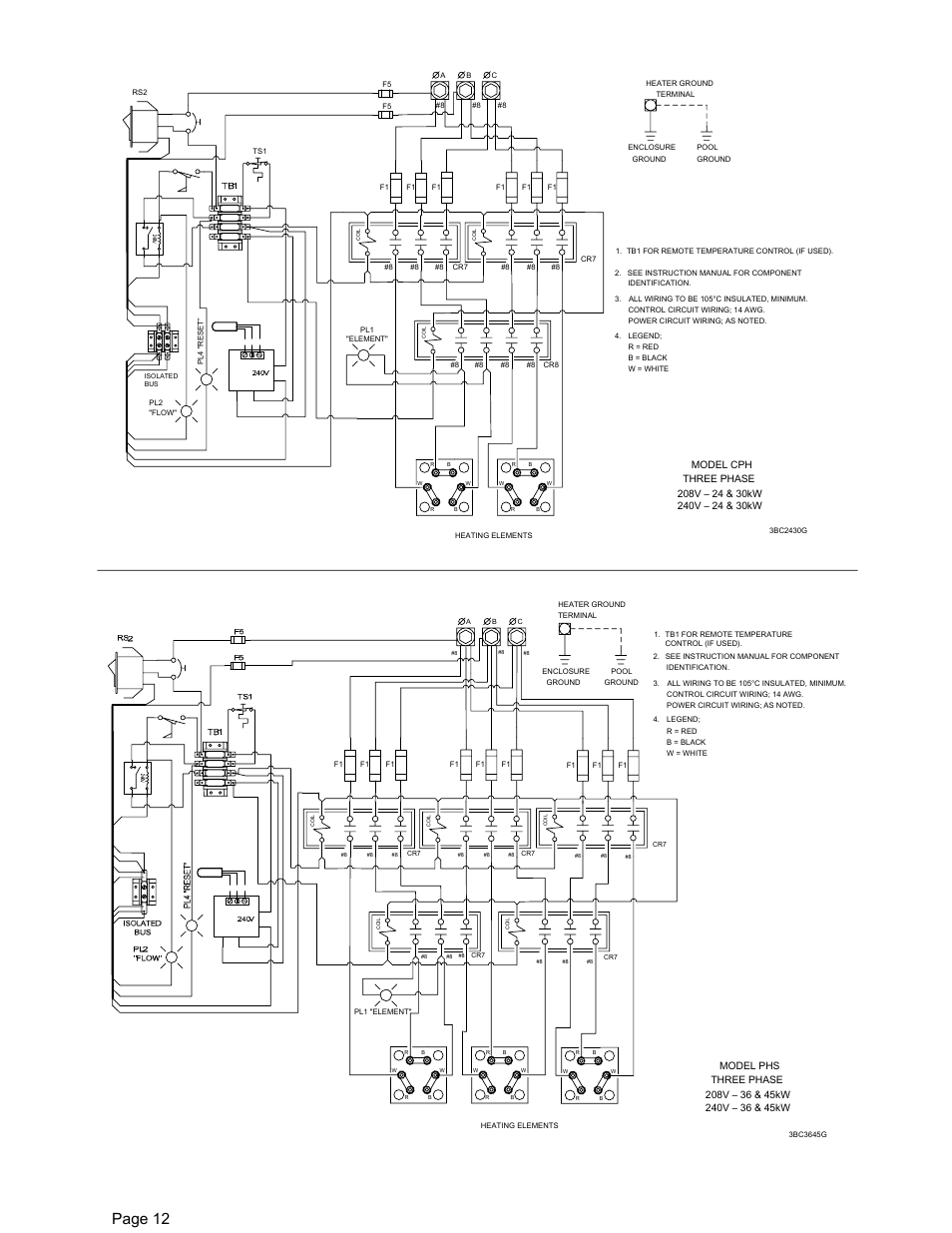 Page 12, Model phs, Model cph | Coates PHS SERIES 54 & 480V User Manual | Page 12 / 16