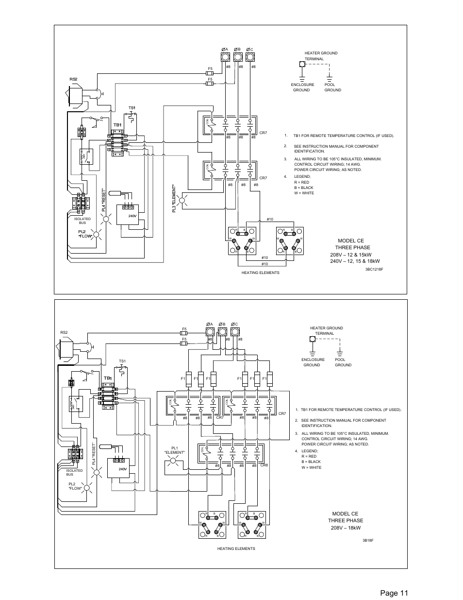 Page 11, Model ce | Coates PHS SERIES 54 & 480V THREE PHASE User Manual | Page 11 / 16