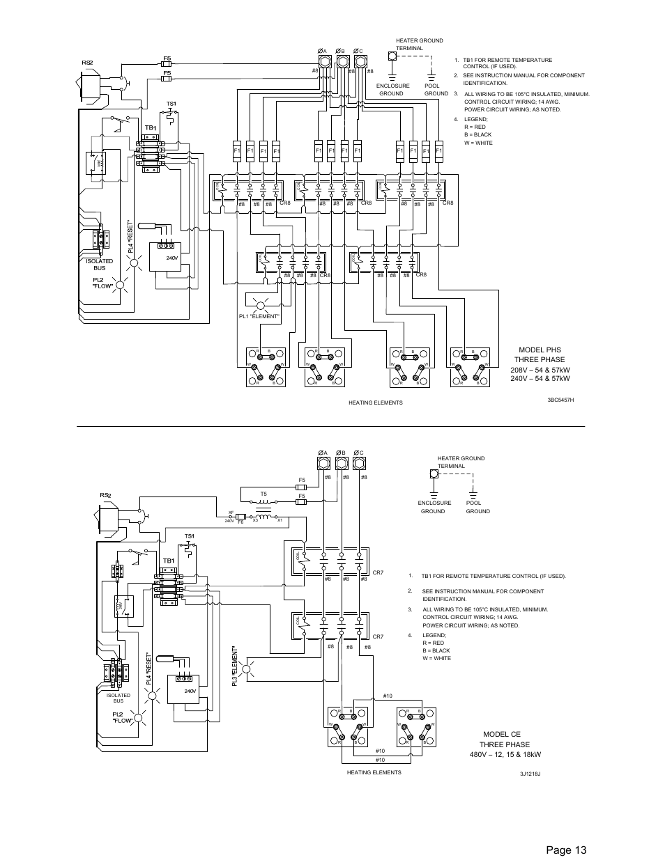 Page 13, Model ce, Model phs | Coates PHS SERIES 54 & 480V THREE PHASE User Manual | Page 13 / 16