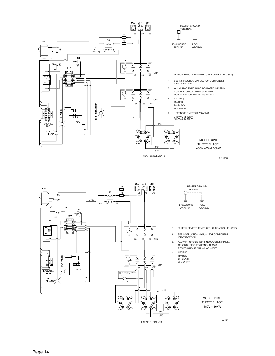 Page 14, Model phs, Model cph | Coates PHS SERIES 54 & 480V THREE PHASE User Manual | Page 14 / 16