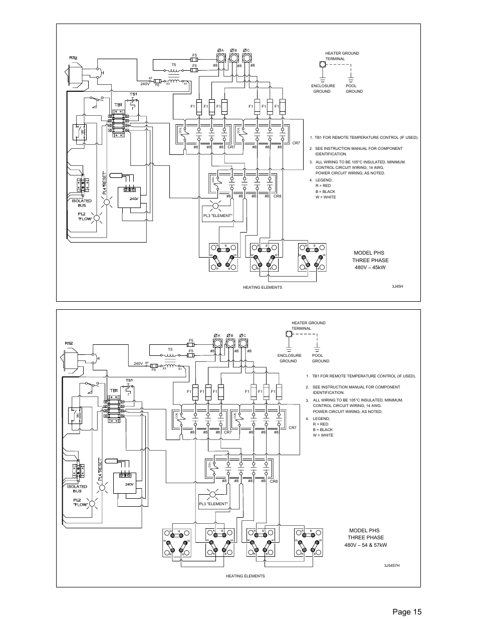 Page 15, Model phs | Coates PHS SERIES 54 & 480V THREE PHASE User Manual | Page 15 / 16
