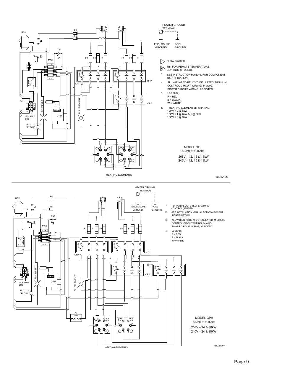 Page 9, Model cph, Model ce | Coates PHS SERIES 54 & 480V THREE PHASE User Manual | Page 9 / 16