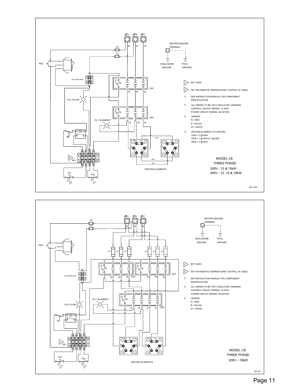 Page 11, Model ce | Coates CE SERIES User Manual | Page 11 / 16