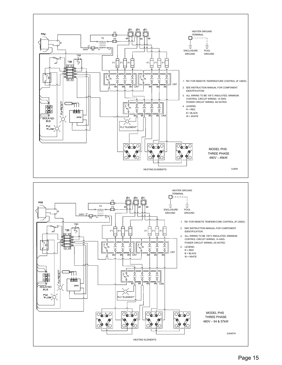 Page 15, Model phs | Coates CE SERIES User Manual | Page 15 / 16