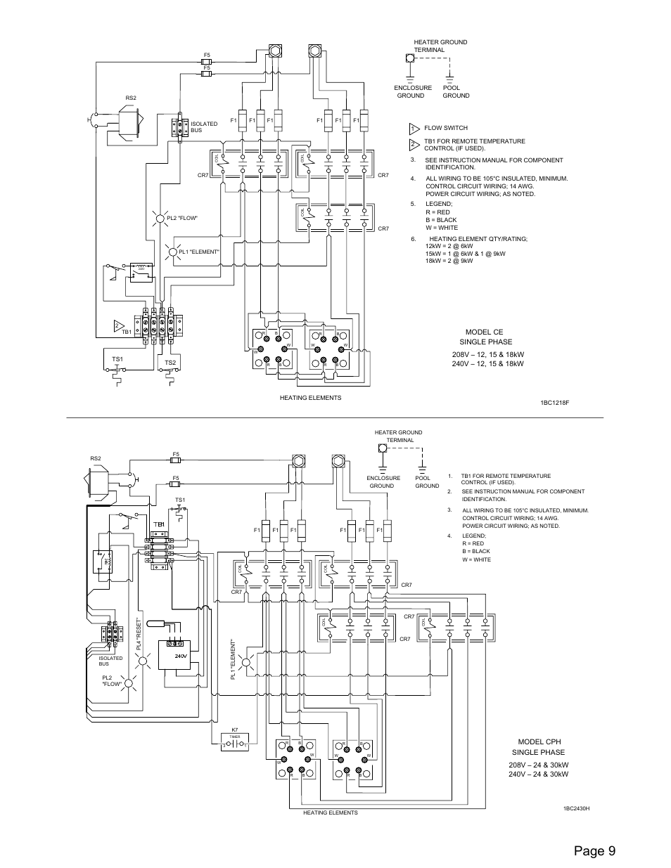 Page 9, Model cph, Model ce | Coates CE SERIES User Manual | Page 9 / 16