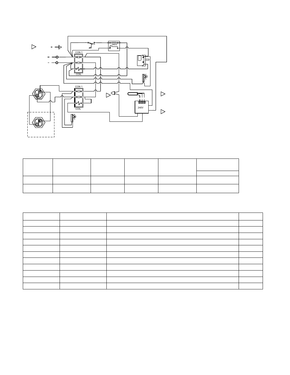 Table 1, Table 2 item part number description qty | Coates ST SERIES 5.5 & 11kW 240V SINGLE PHASE User Manual | Page 4 / 8