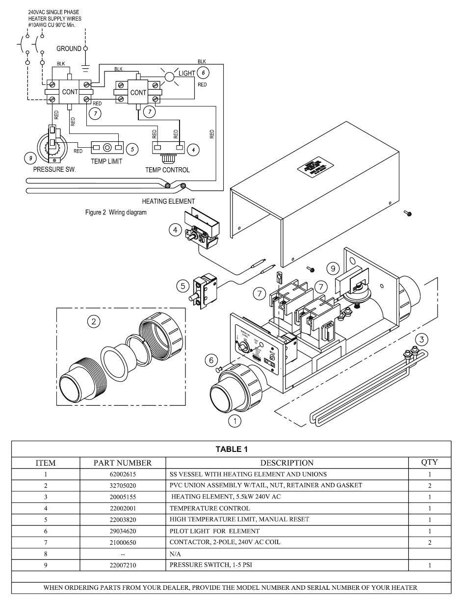 Coates 6ILS 5.5 kW 240V SINGLE PHASE User Manual | Page 3 / 6