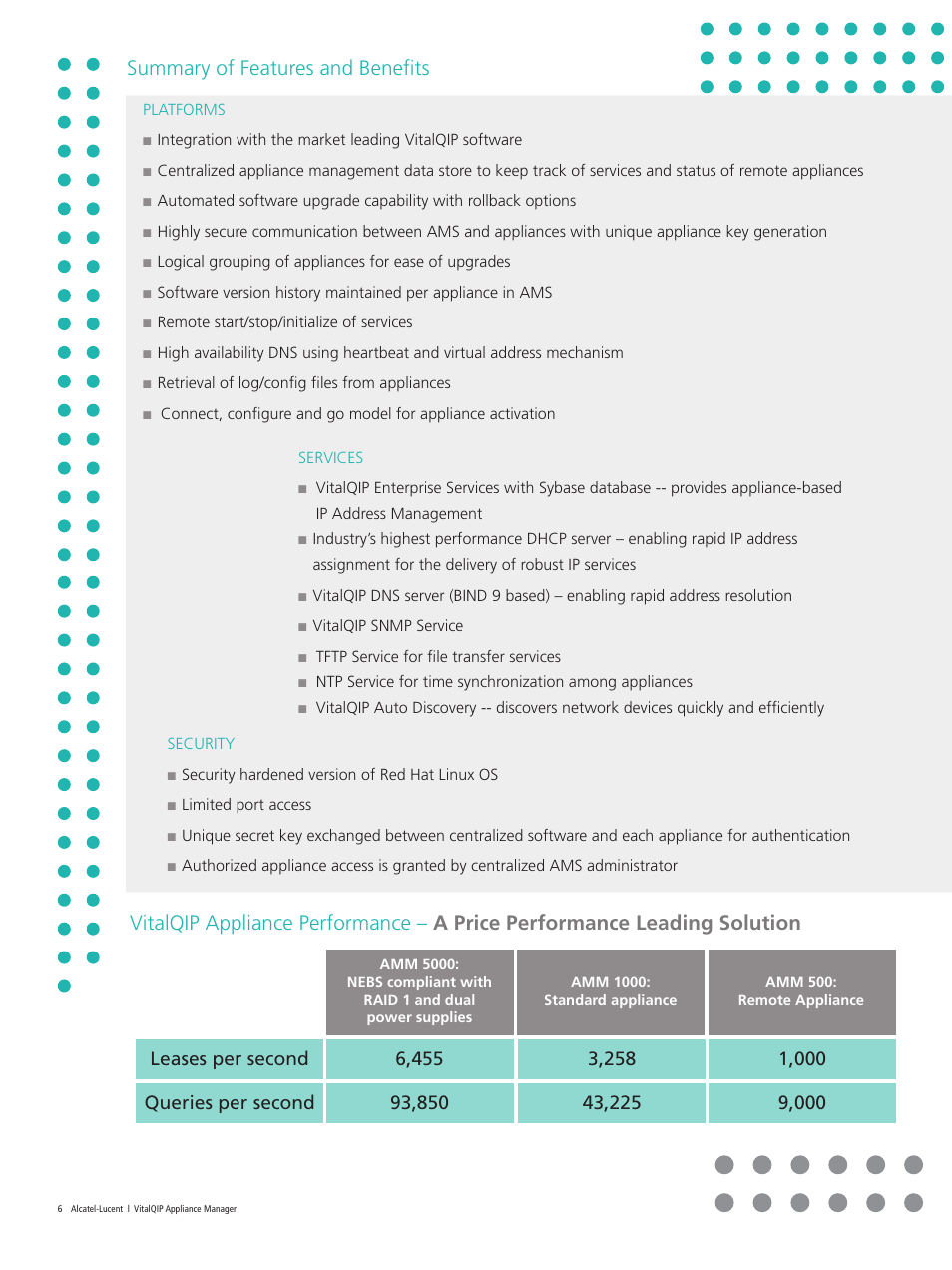 Summary of features and benefits | Alcatel-Lucent VitalQIP 500 User Manual | Page 6 / 8