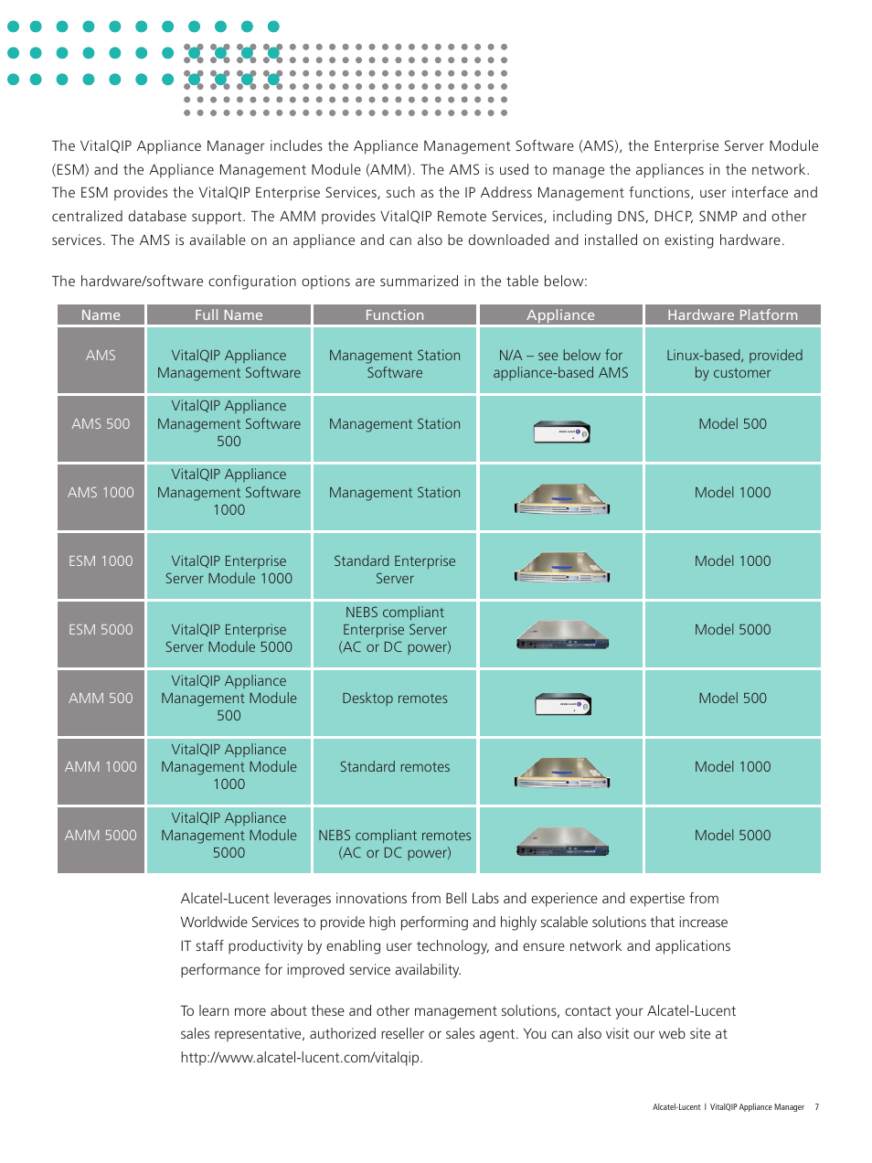 Alcatel-Lucent VitalQIP 500 User Manual | Page 7 / 8