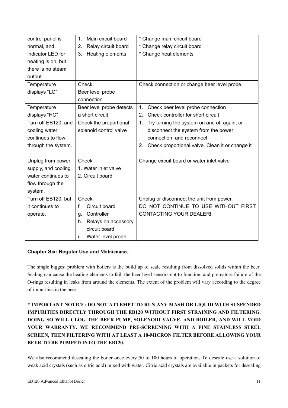 Allard EB120 User Manual | Page 11 / 12