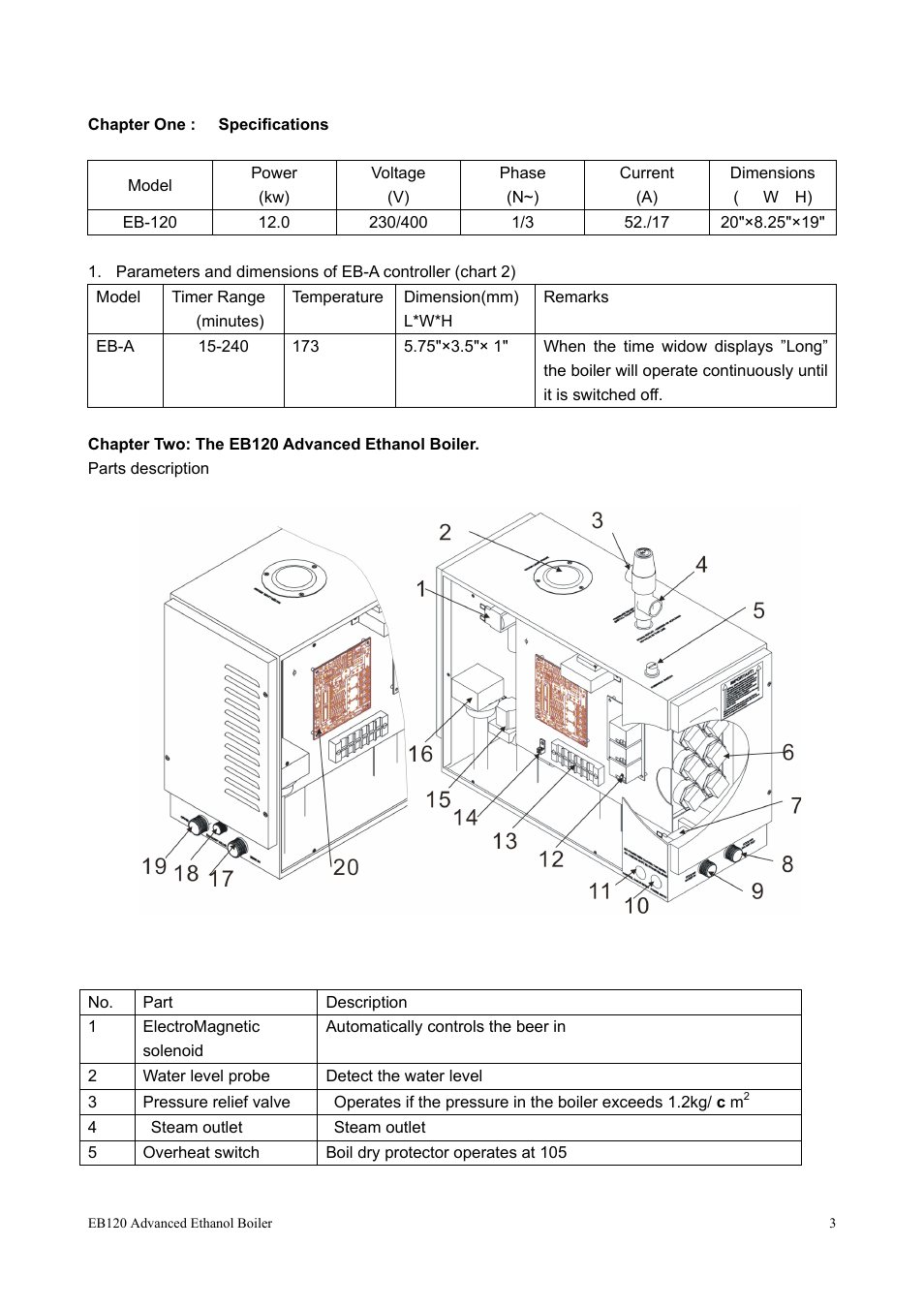 Allard EB120 User Manual | Page 3 / 12