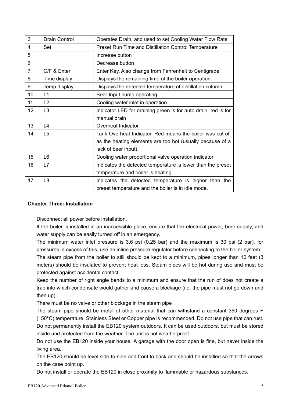 Allard EB120 User Manual | Page 5 / 12