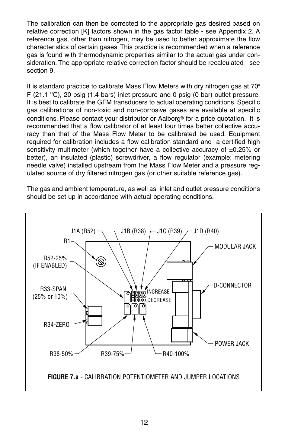 Aalborg GFM User Manual | Page 16 / 36