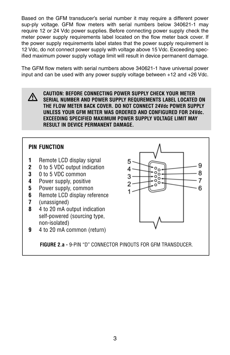 Aalborg GFM User Manual | Page 7 / 36