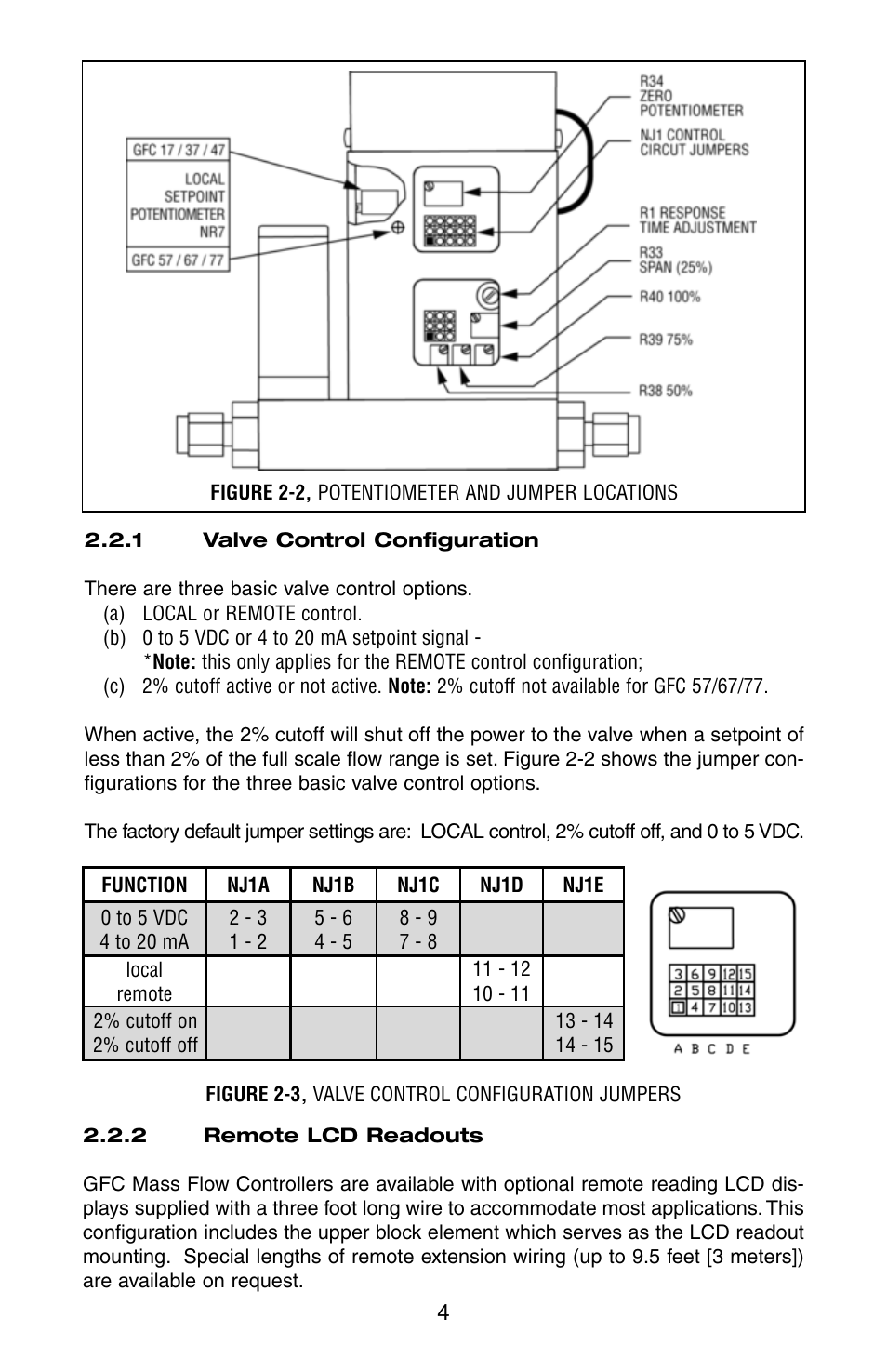 Aalborg GFC User Manual | Page 8 / 40