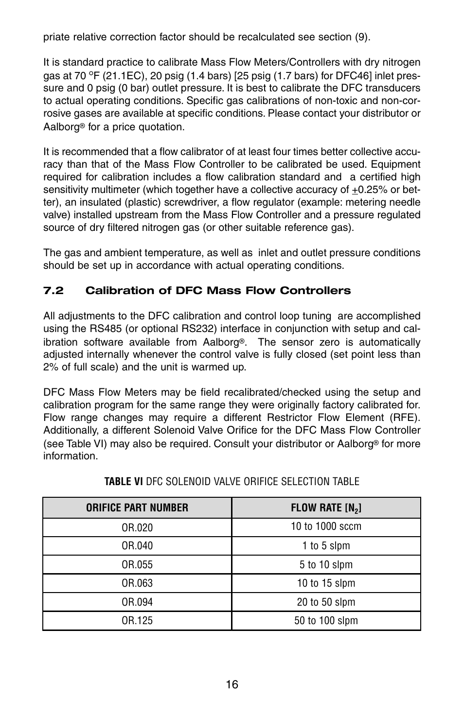 Aalborg DFC Digital User Manual | Page 19 / 44