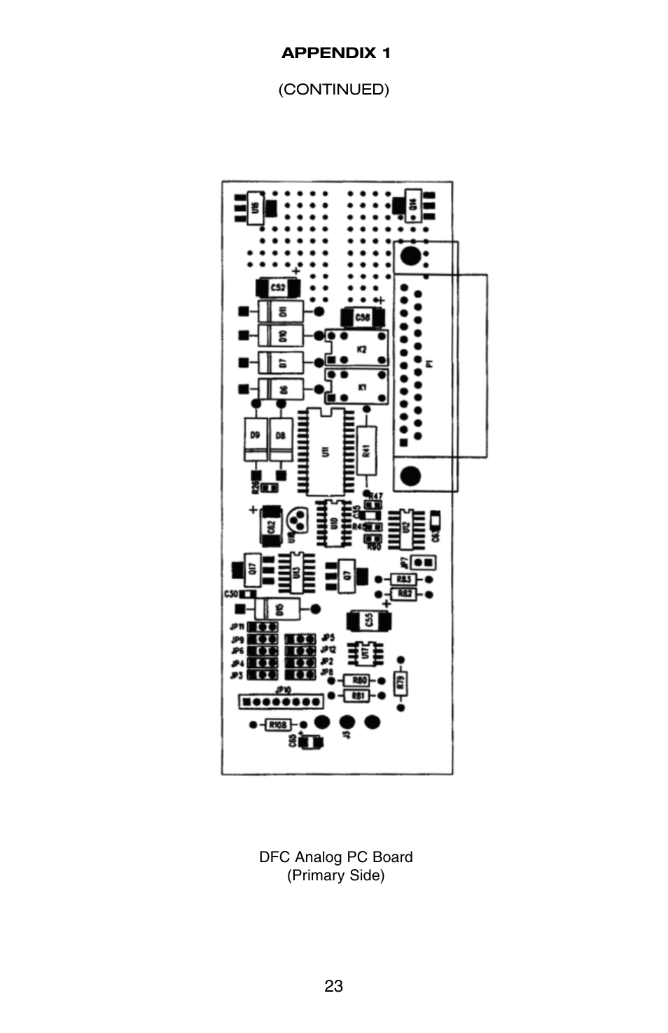 Aalborg DFC Digital User Manual | Page 26 / 44