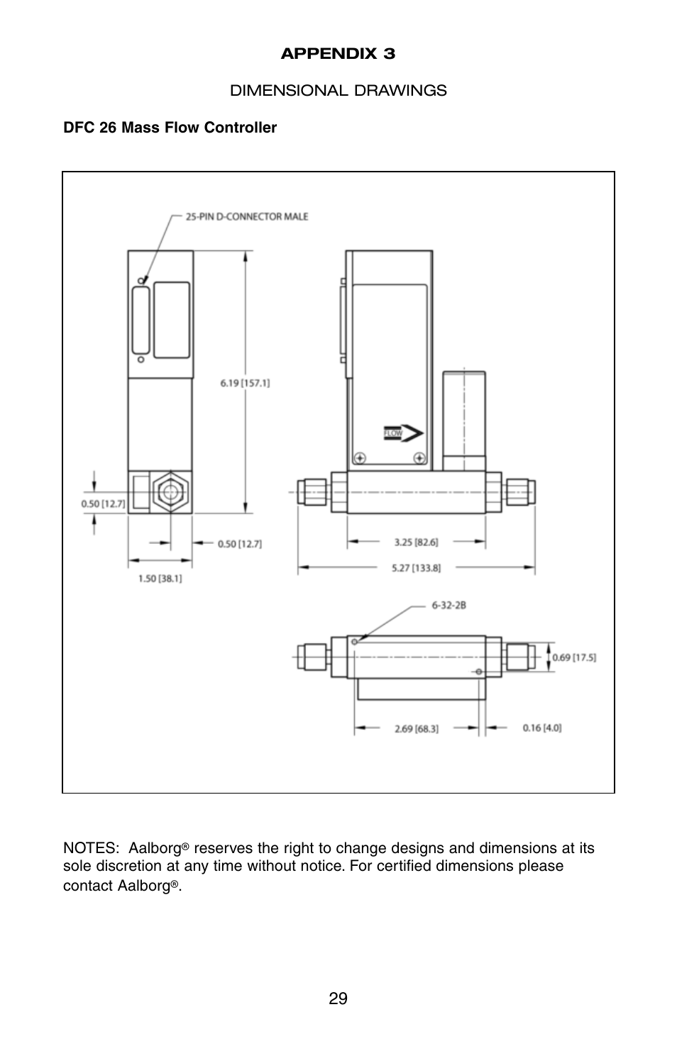 Aalborg DFC Digital User Manual | Page 32 / 44