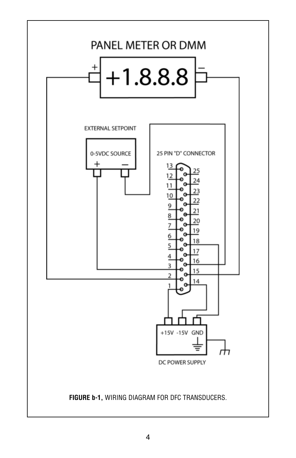 Aalborg DFC Digital User Manual | Page 7 / 44