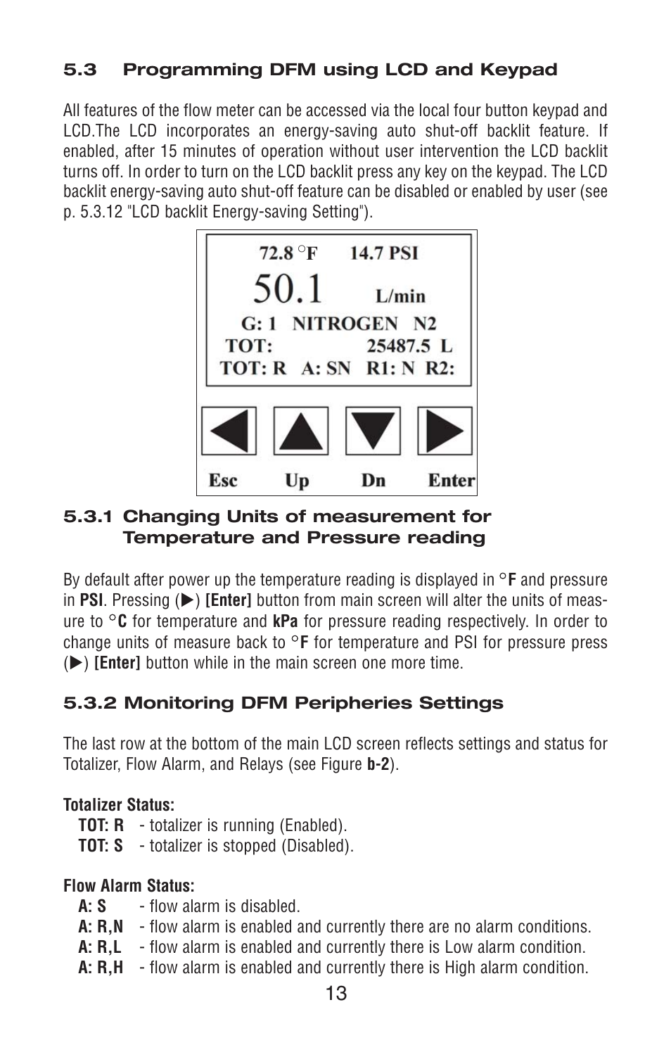 Aalborg DFM Digital User Manual | Page 17 / 68