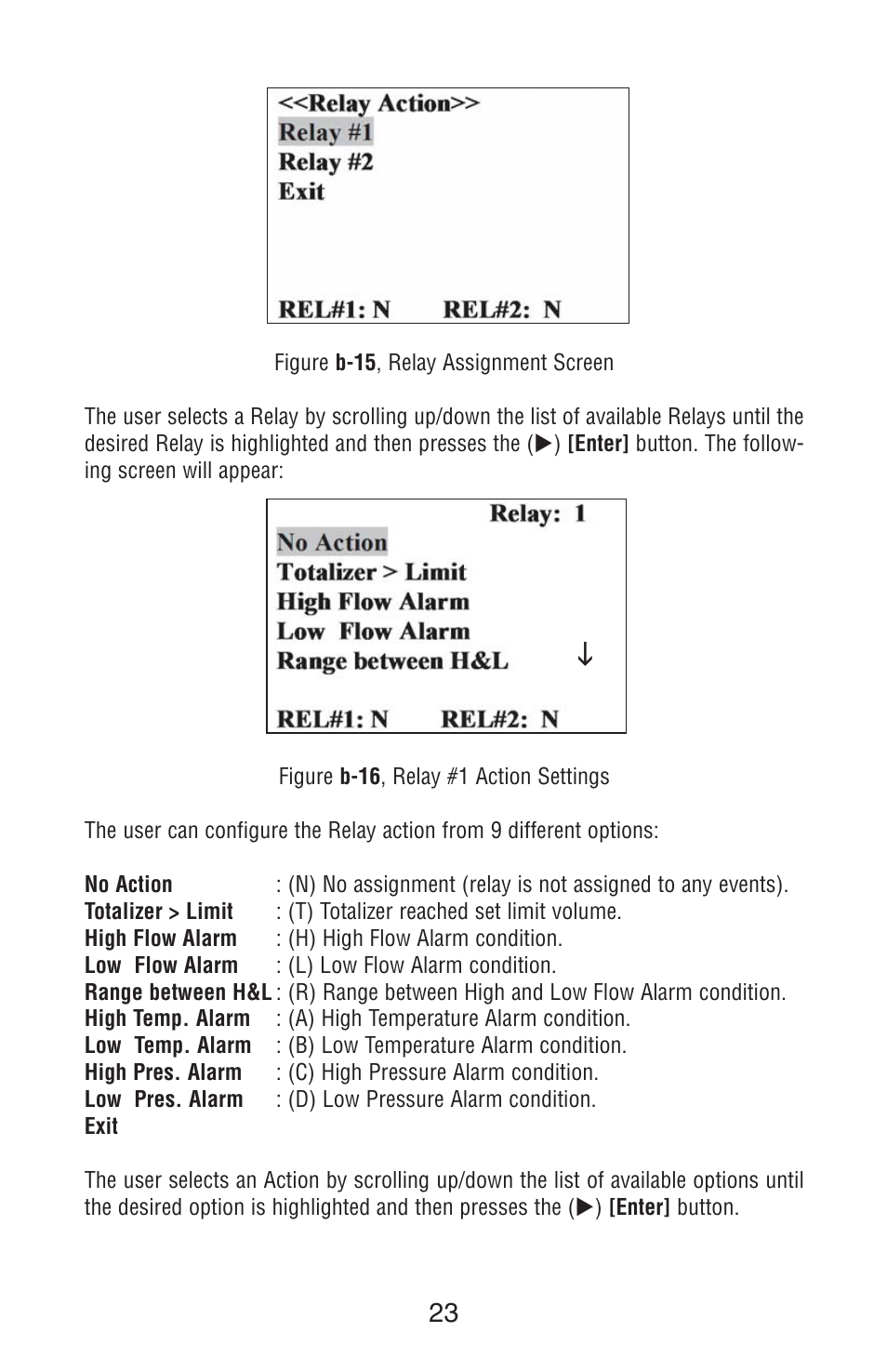 Aalborg DFM Digital User Manual | Page 27 / 68