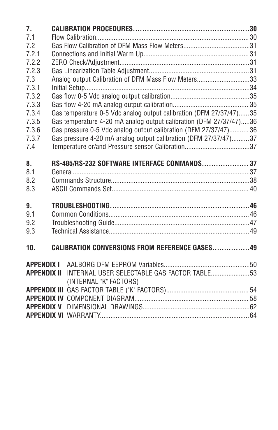 Aalborg DFM Digital User Manual | Page 4 / 68