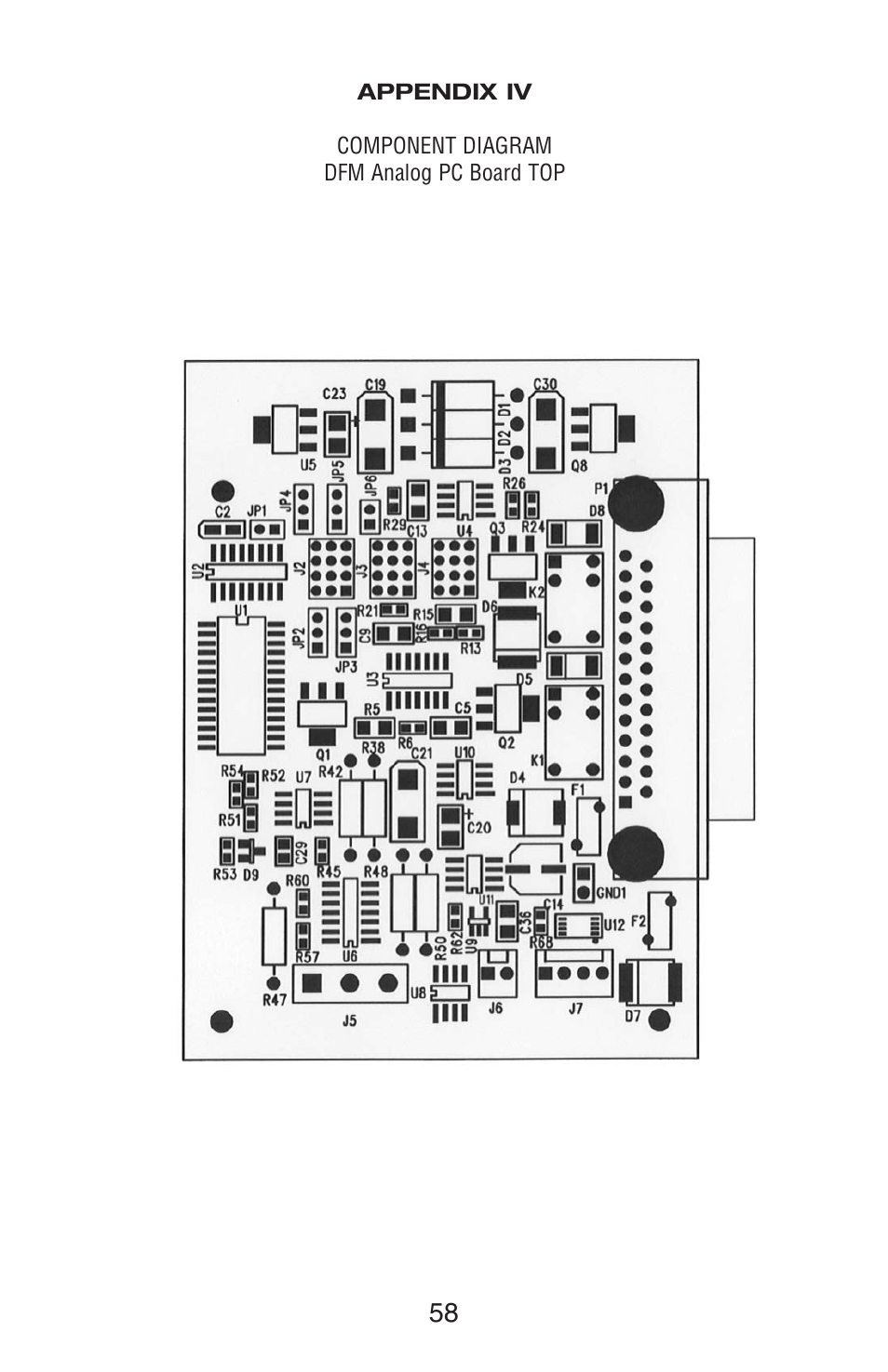 Aalborg DFM Digital User Manual | Page 62 / 68