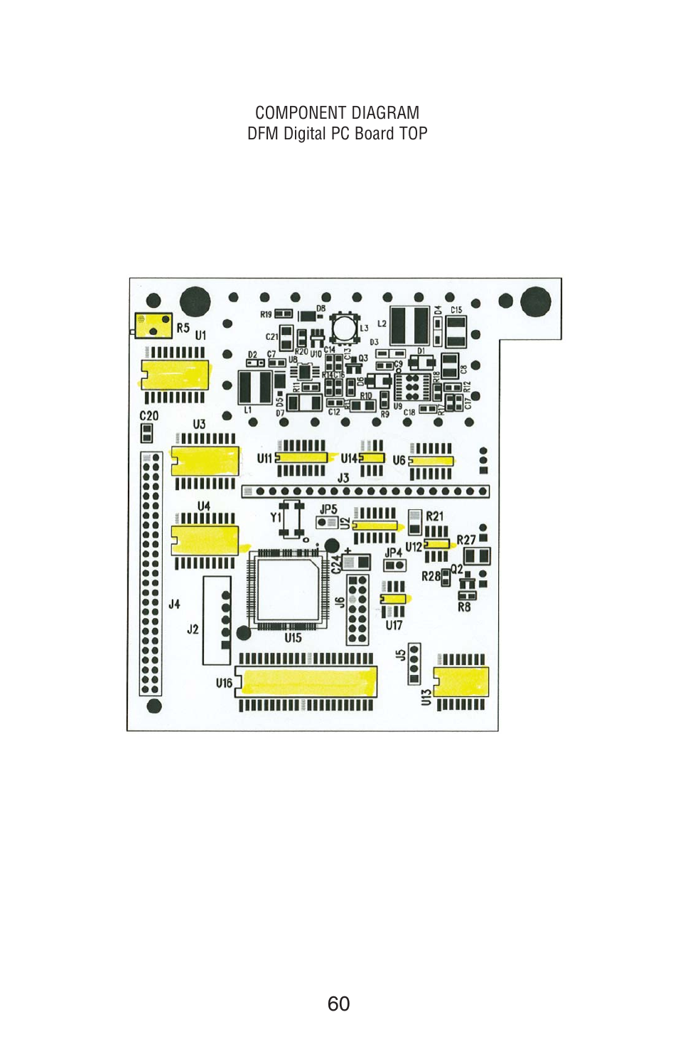 Aalborg DFM Digital User Manual | Page 64 / 68