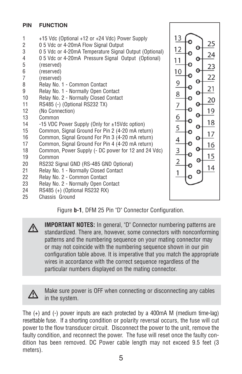 Aalborg DFM Digital User Manual | Page 9 / 68