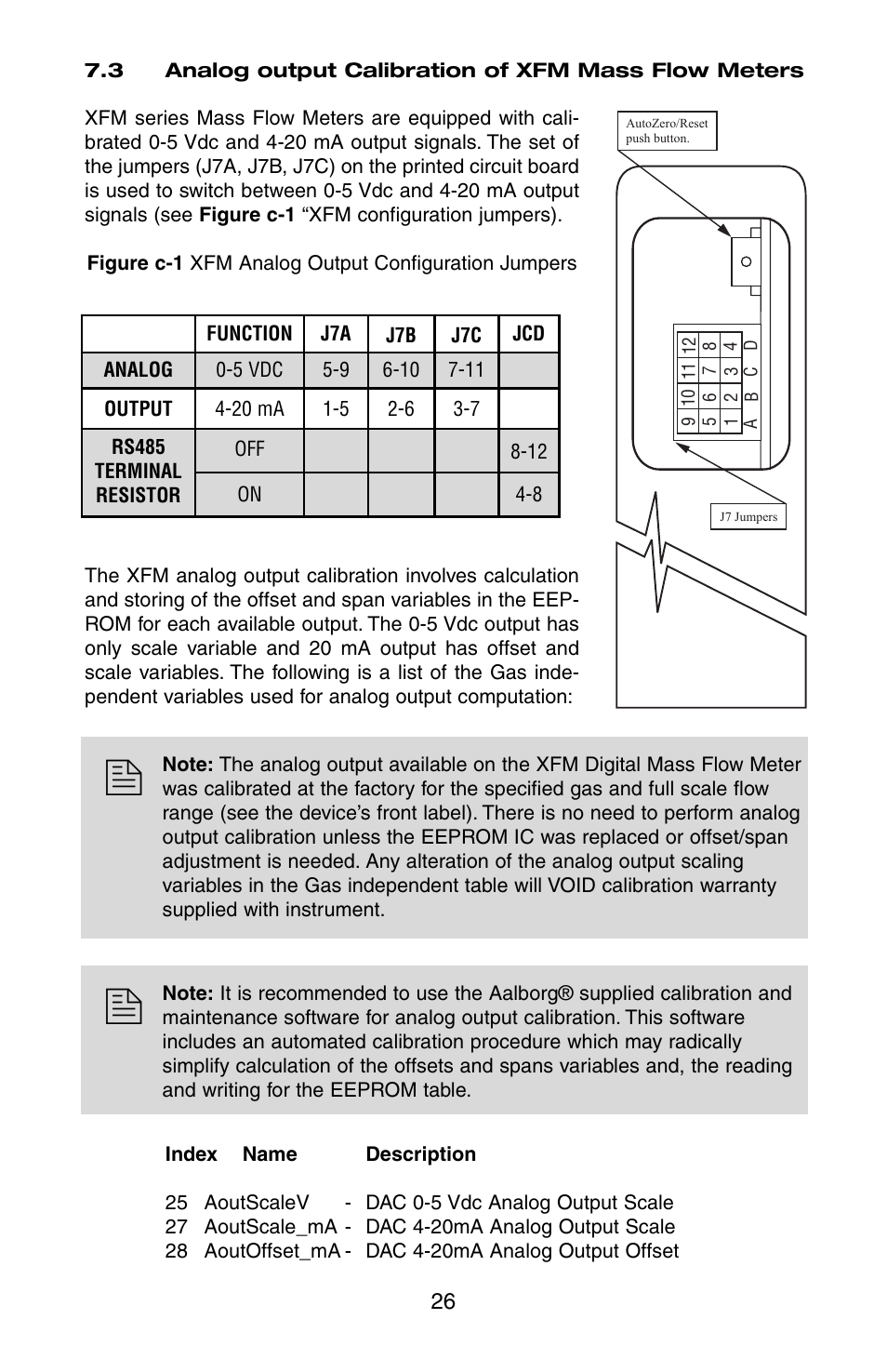Aalborg XFM Digital User Manual | Page 29 / 56