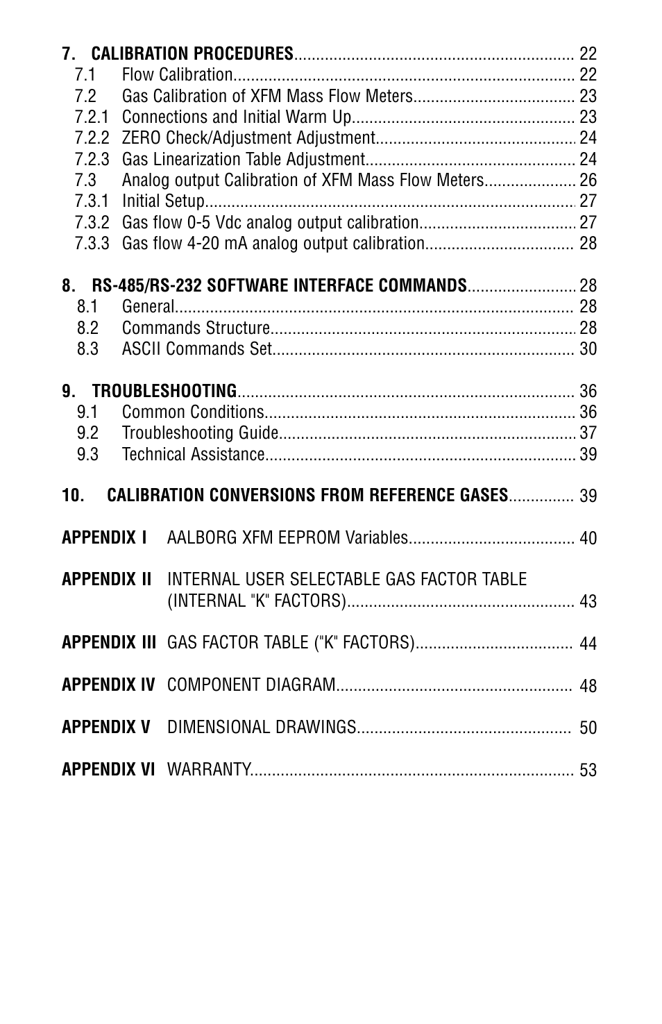 Aalborg XFM Digital User Manual | Page 3 / 56