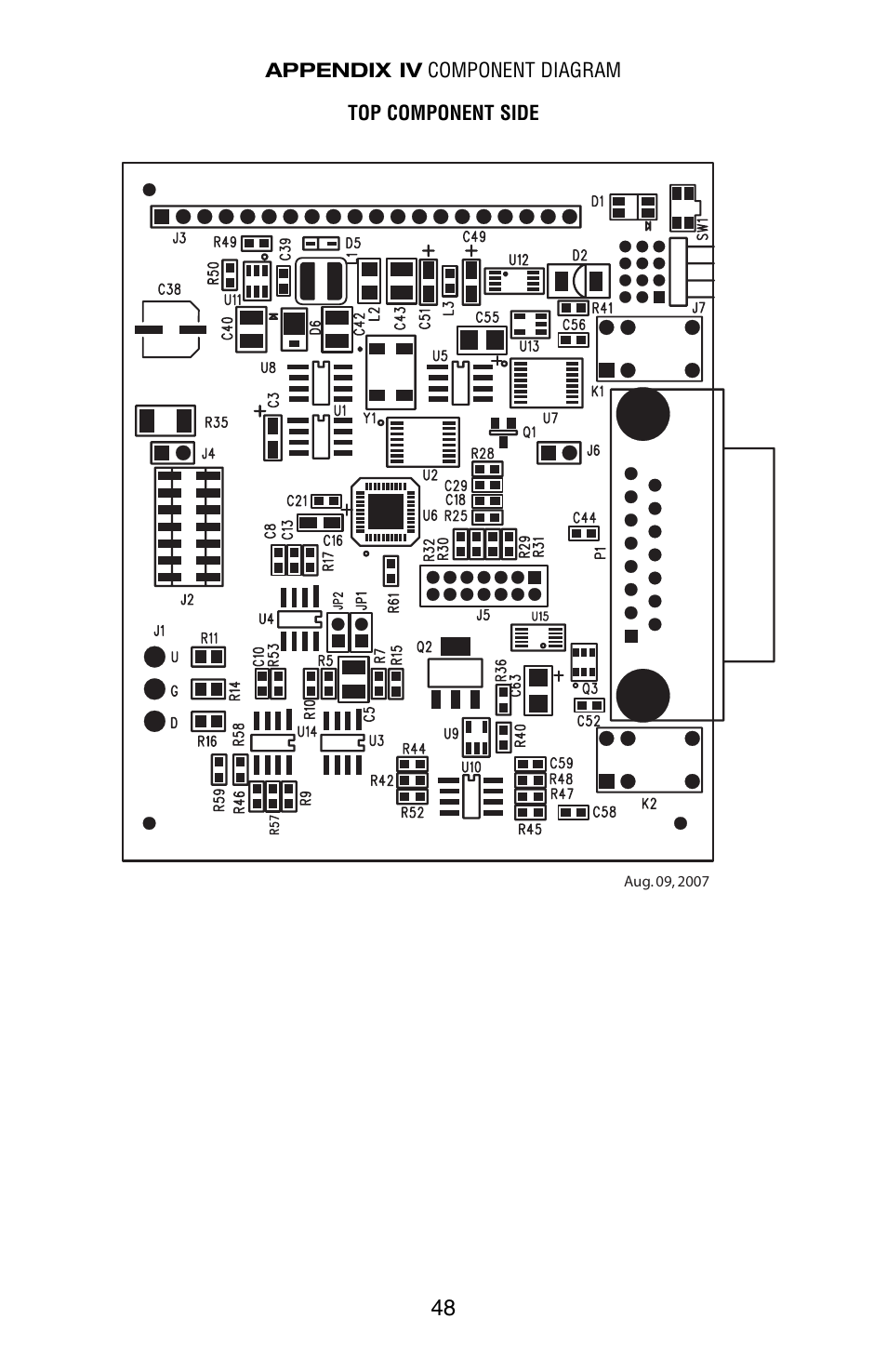 Aalborg XFM Digital User Manual | Page 51 / 56