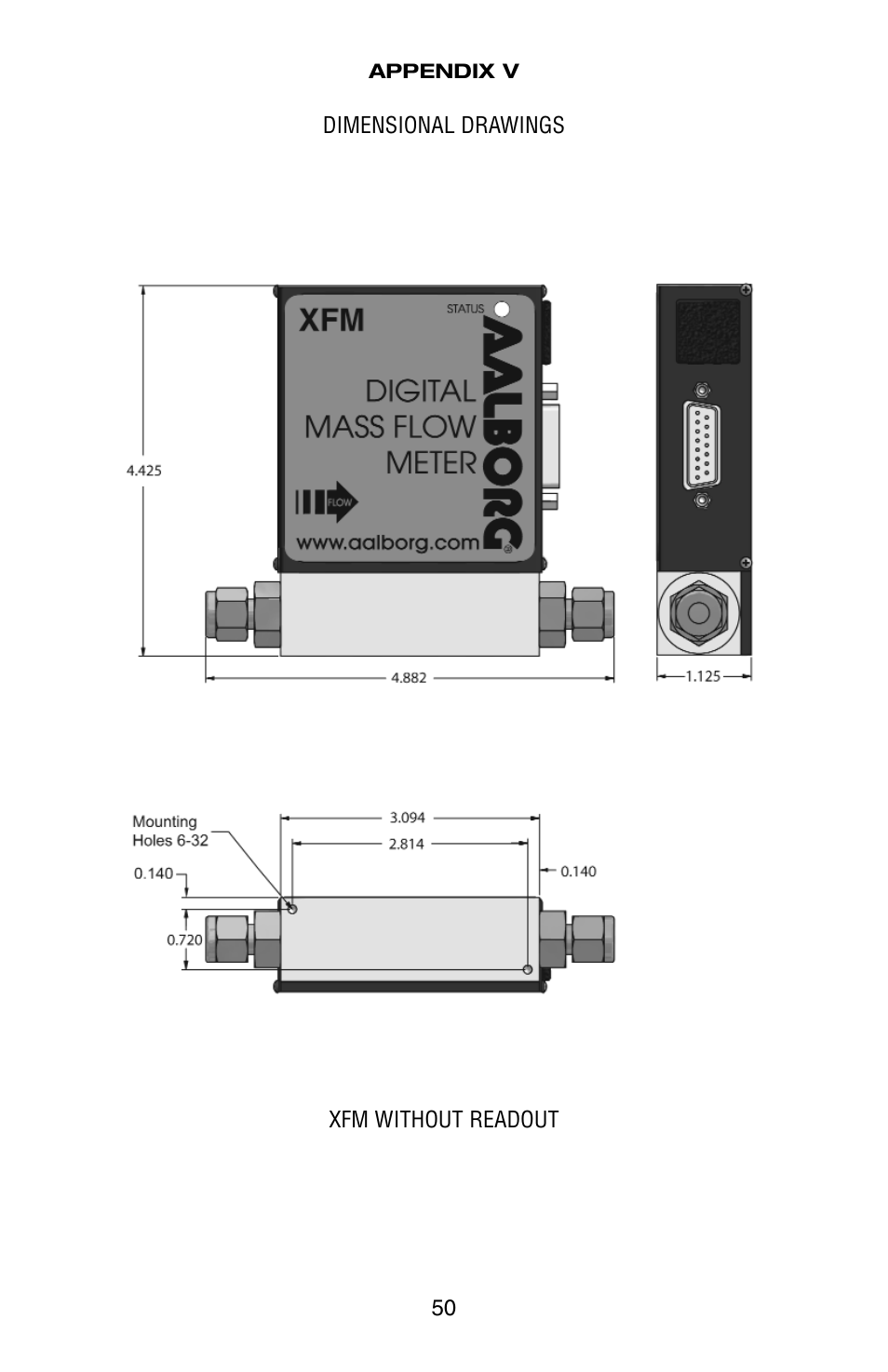 Aalborg XFM Digital User Manual | Page 53 / 56