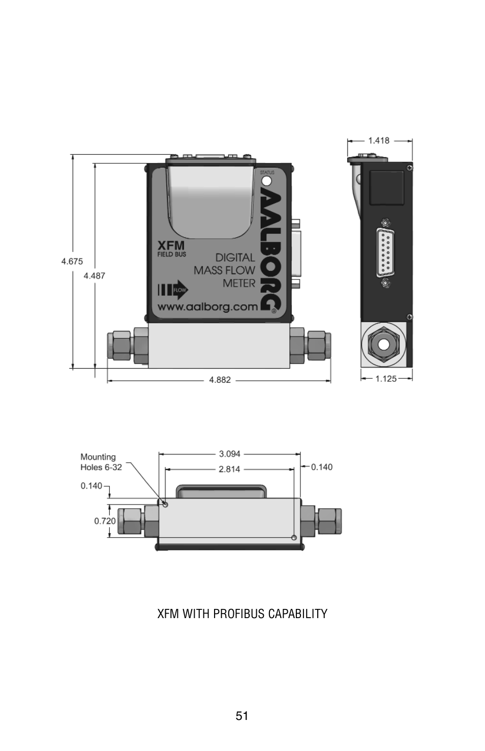 Aalborg XFM Digital User Manual | Page 54 / 56