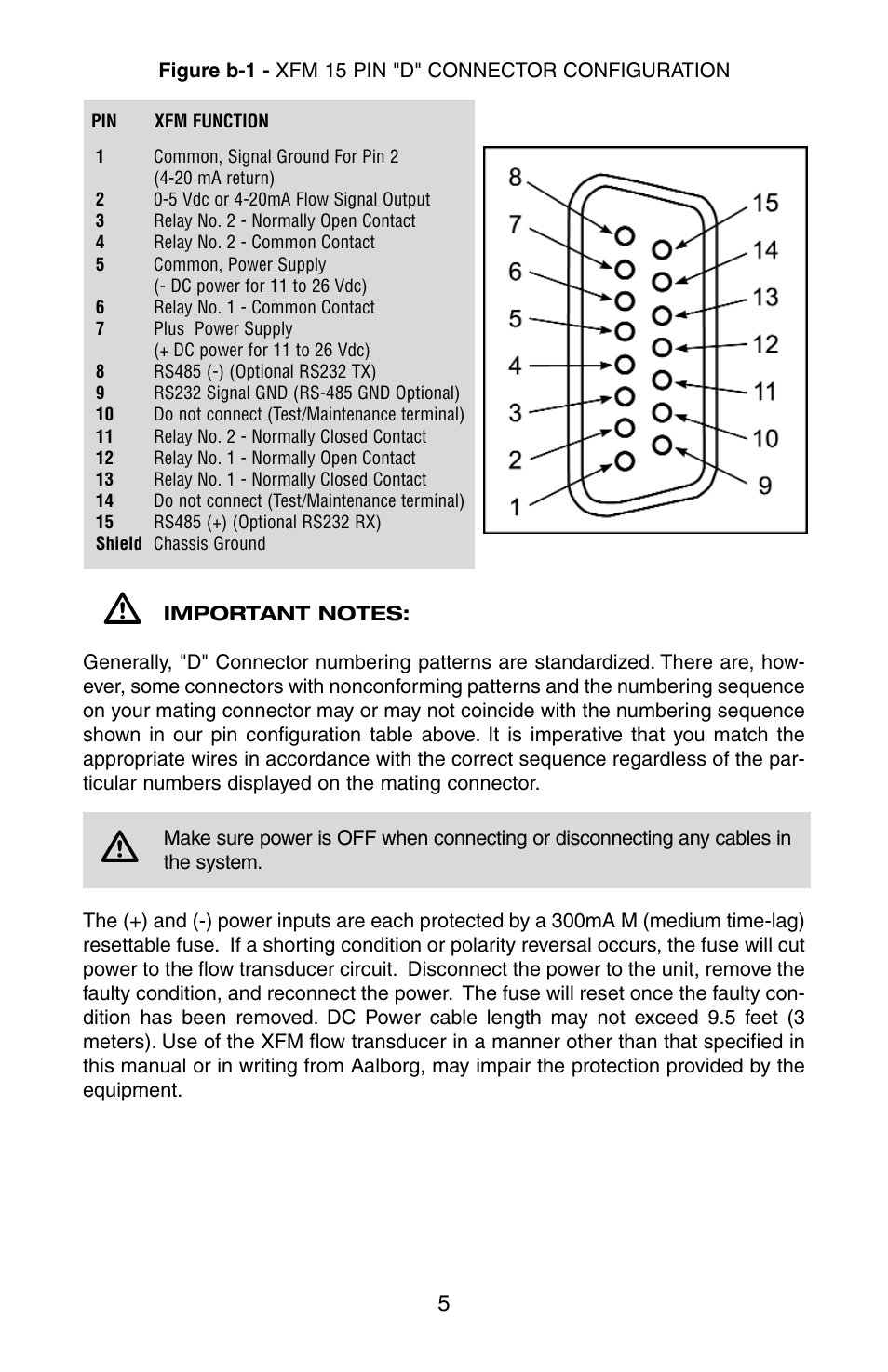 Aalborg XFM Digital User Manual | Page 8 / 56