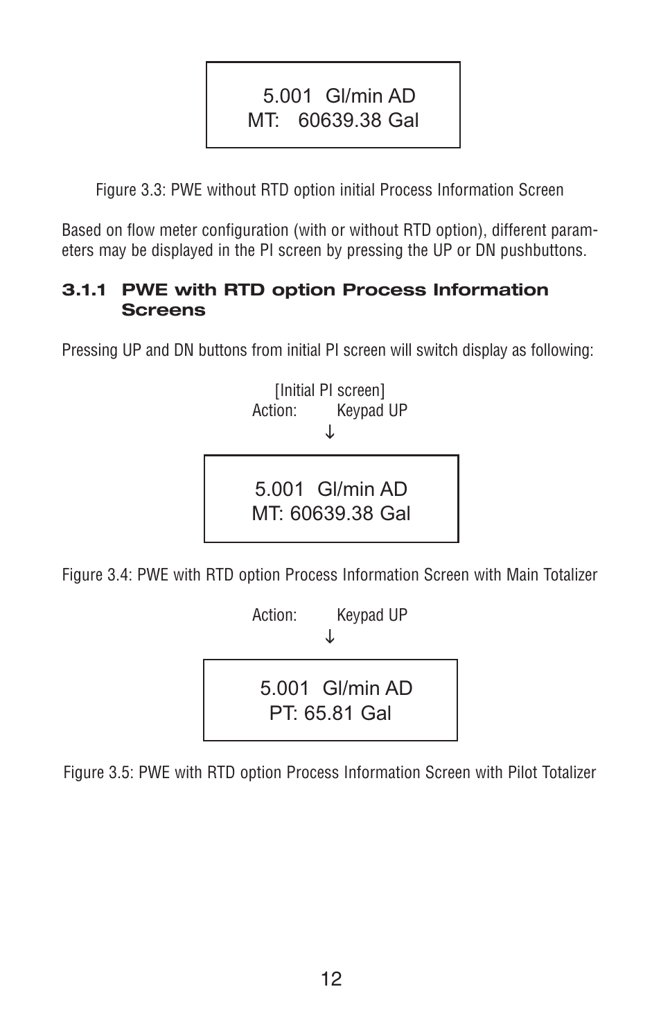 Aalborg PWE Digital User Manual | Page 17 / 83