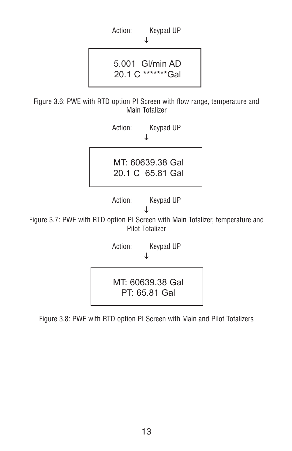 Aalborg PWE Digital User Manual | Page 18 / 83