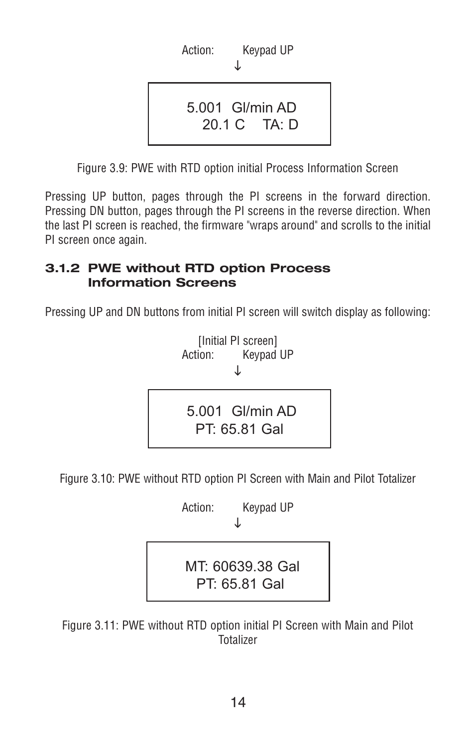 Aalborg PWE Digital User Manual | Page 19 / 83