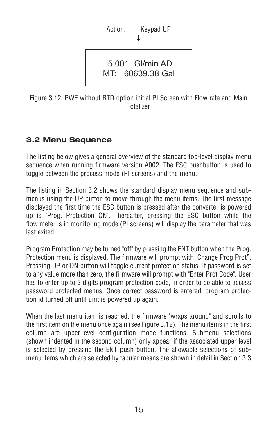 Aalborg PWE Digital User Manual | Page 20 / 83