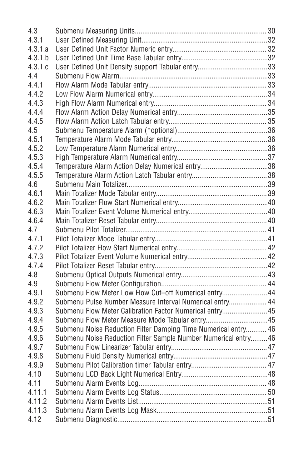 Aalborg PWE Digital User Manual | Page 4 / 83