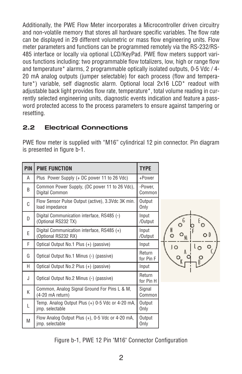 Aalborg PWE Digital User Manual | Page 7 / 83