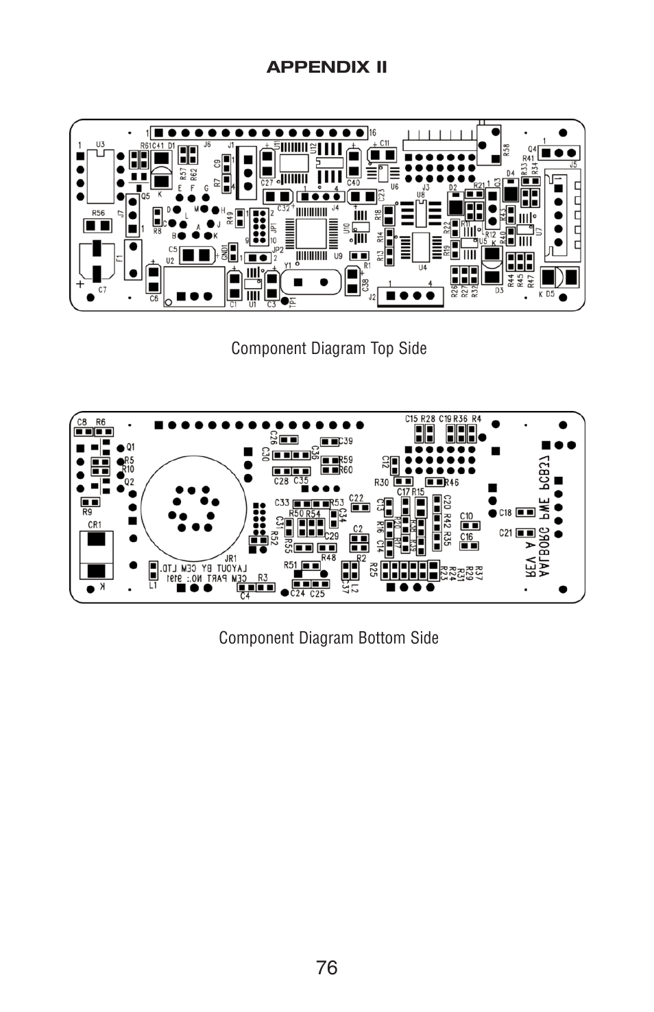 Aalborg PWE Digital User Manual | Page 81 / 83