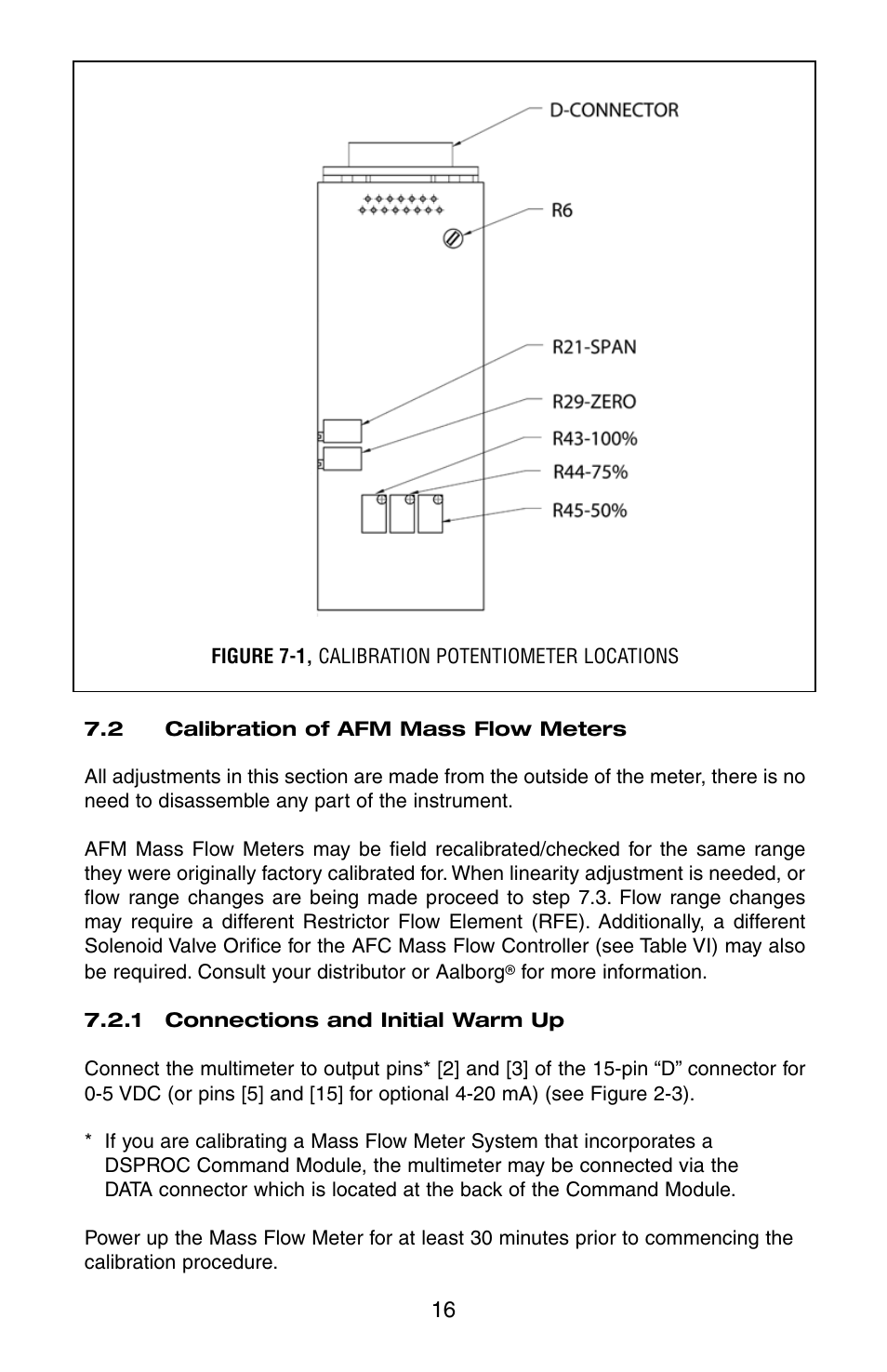 Aalborg AFC User Manual | Page 19 / 36