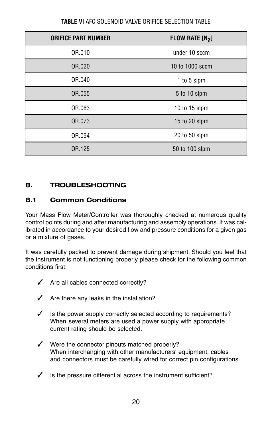 Aalborg AFC User Manual | Page 23 / 36
