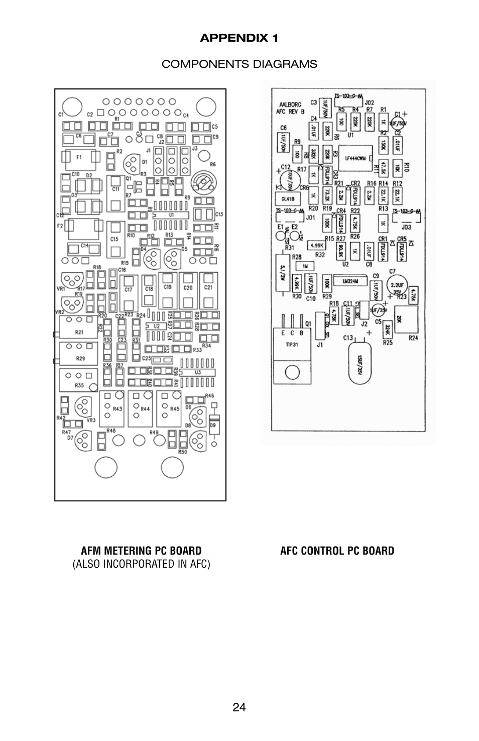 Aalborg AFC User Manual | Page 27 / 36