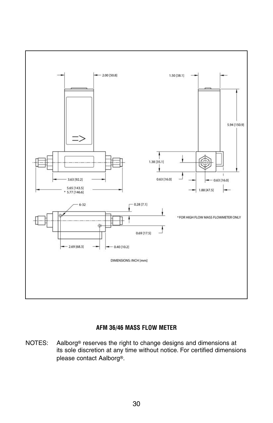 Aalborg AFC User Manual | Page 33 / 36