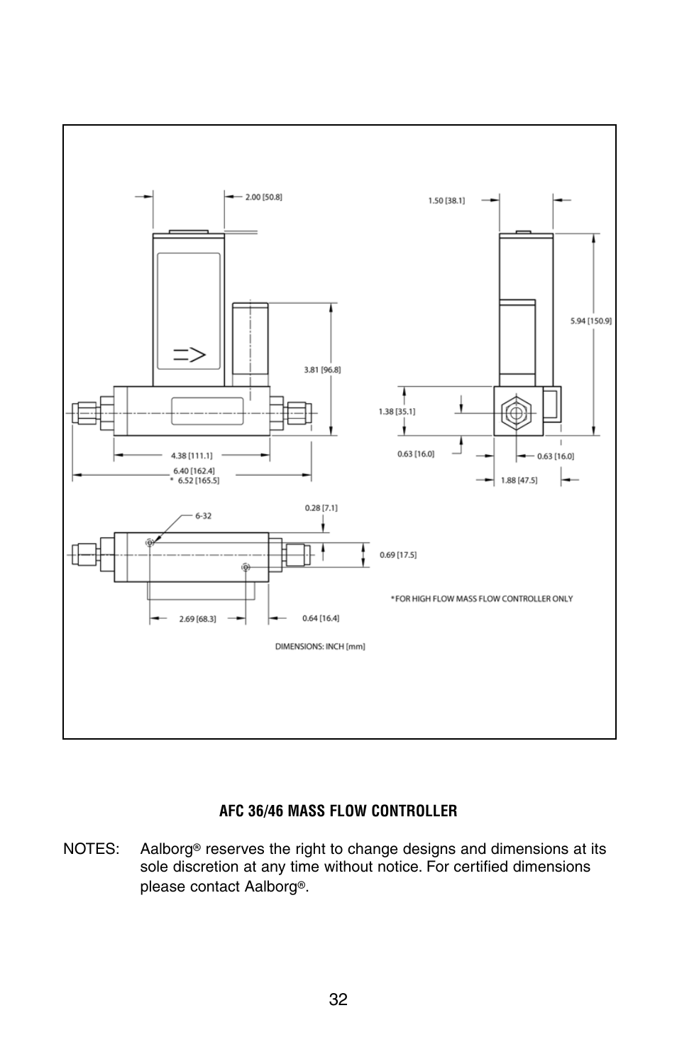 Aalborg AFC User Manual | Page 35 / 36